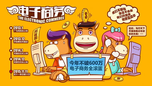 手繪設(shè)計助力企業(yè)文化與營銷 從圖冊到海報的全方位創(chuàng)意表達