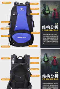 戶外登山包與時(shí)尚雙肩背包 從功能到潮流的全面解析